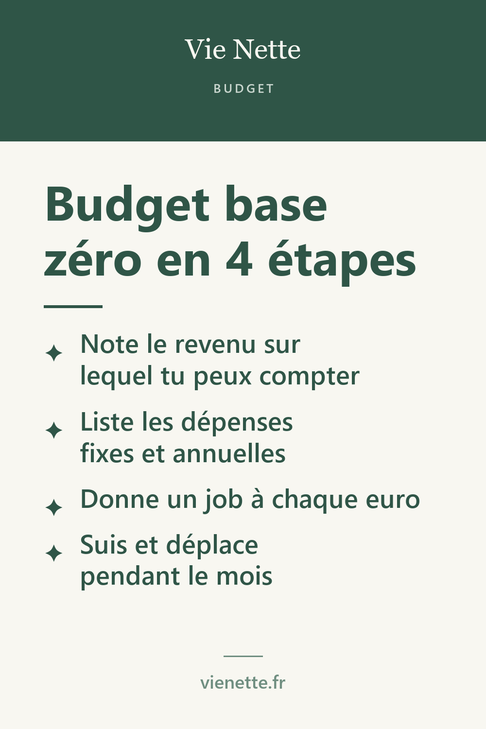 Budget base zéro en 4 étapes