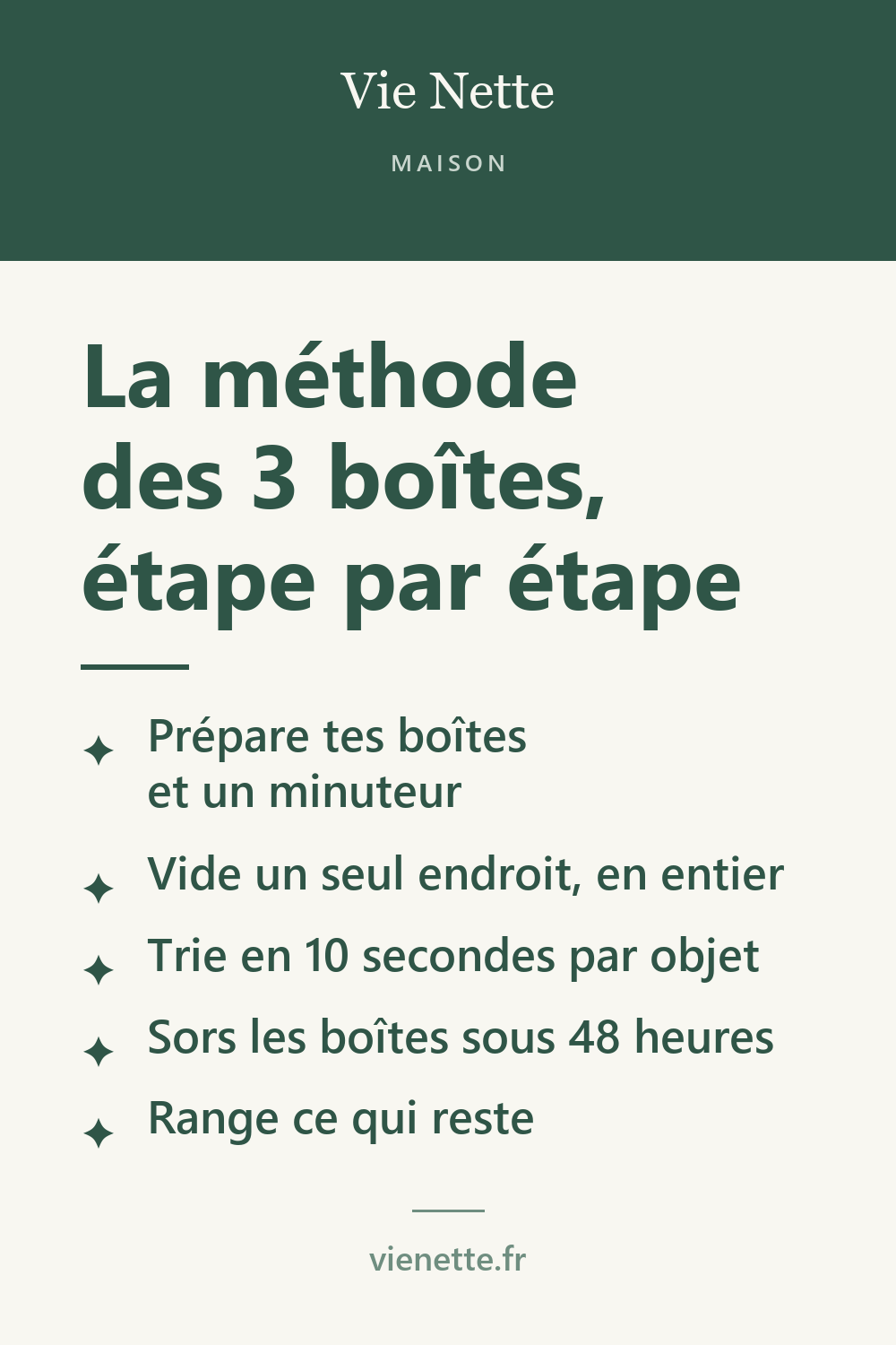La méthode des 3 boîtes, étape par étape
